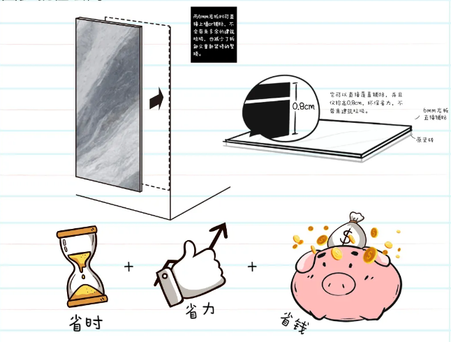 丝瓜视频免费观看丝瓜视频污网站和瓷砖总结的装修痛点-钞能力有限